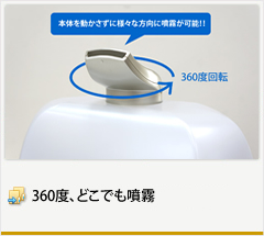 360度、どこでも回転