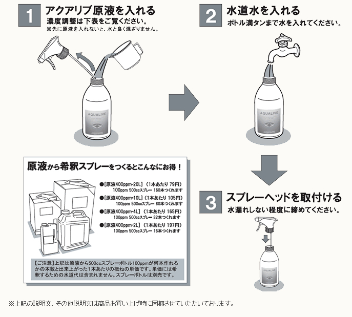 500mlスプレーボトルを作る際の希釈の仕方