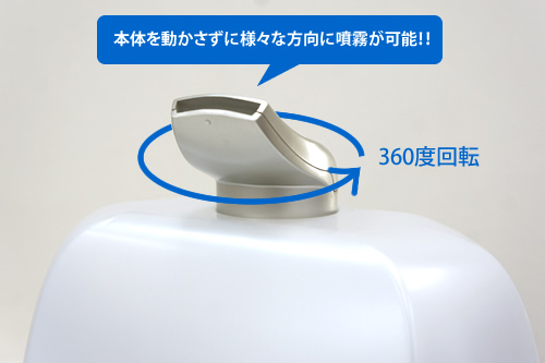 本体を動かさず様々な方向に噴霧が可能