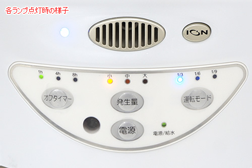 各ランプ点灯時の様子